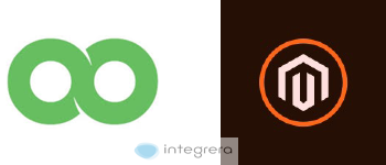 Loopify + Magento 2