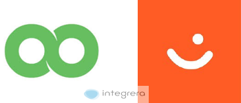 Loopify + Vipps Rapporter