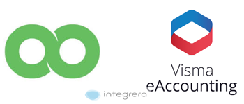 Loopify + Visma eAccounting
