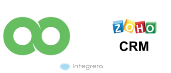 Loopify + Zoho CRM