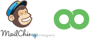 MailChimp + Loopify
