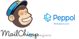 MailChimp og PEPPOL integrasjon
