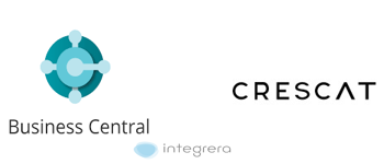 Microsoft Business Central + Crescat