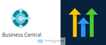 Microsoft Business Central + GoHighLevel