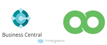 Microsoft Business Central + Loopify