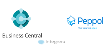 Microsoft Business Central + PEPPOL