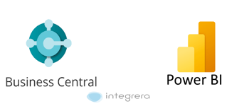 Microsoft Business Central + Power BI