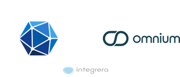 Microsoft Graph + Omnium OMS