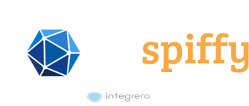 Microsoft Graph + Spiffy Checkouts