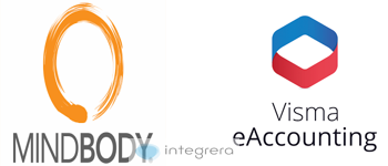 Mindbody + Visma eAccounting