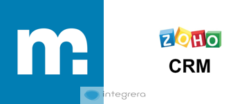 Minimax + Zoho CRM