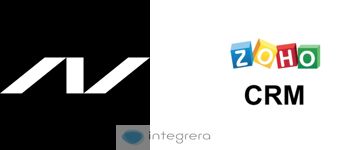 Nordnet + Zoho CRM