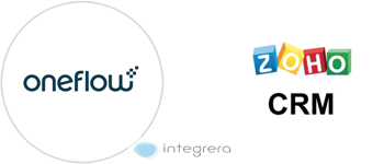 OneFlow + Zoho CRM