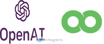 OpenAI ChatGPT + Loopify