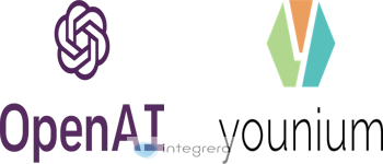OpenAI ChatGPT + Younium