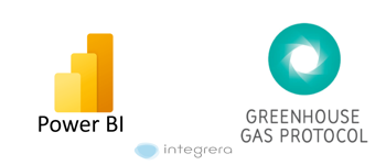 Power BI + GHG