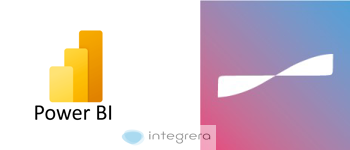 Power BI + Gjeldsregisteret