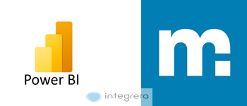 Power BI + Minimax