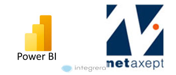 Power BI + Netaxept