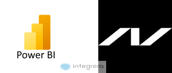 Power BI + Nordnet