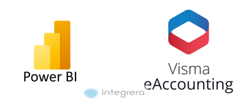 Power BI + Visma eAccounting