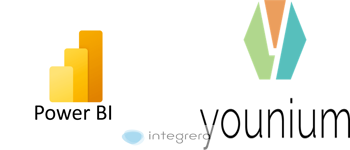 Power BI + Younium