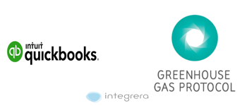 QuickBooks
