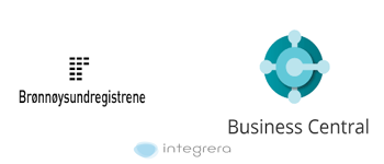 Regnskapsregisteret + Microsoft Business Central