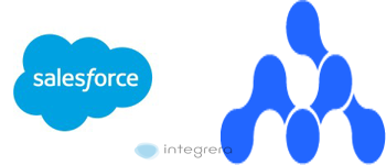 SalesForce