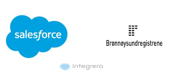 SalesForce