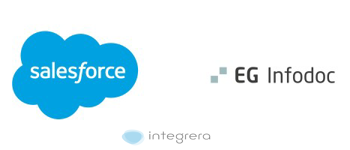 SalesForce + EG Infodoc