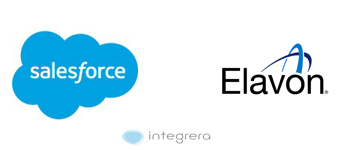 SalesForce