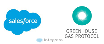 SalesForce