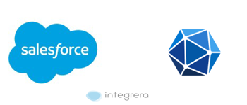 SalesForce + Microsoft Graph