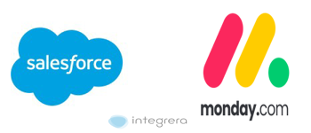 SalesForce + Monday