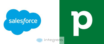 SalesForce + Pipedrive v2