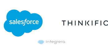 SalesForce