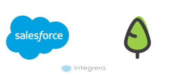 SalesForce