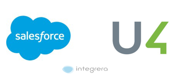 SalesForce