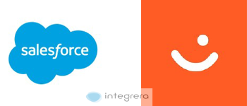 SalesForce + Vipps Rapporter
