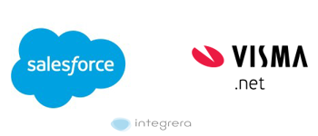 SalesForce + Visma Net