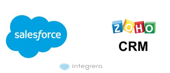 SalesForce + Zoho CRM