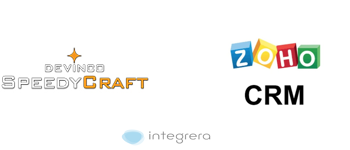 SpeedyCraft + Zoho CRM