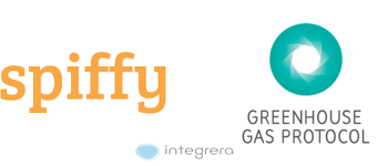 Spiffy Checkouts + GHG