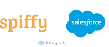 Spiffy Checkouts + SalesForce