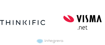 Thinkifc + Visma Net