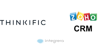 Thinkifc + Zoho CRM