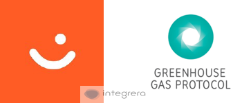 Vipps Rapporter + GHG