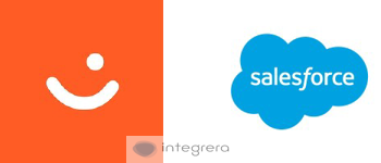 Vipps Rapporter + SalesForce