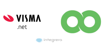 Visma Net + Loopify